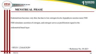 MENSTRUAL PHASE
Endometrium becomes very thin, but due to low estrogen levels, hypophysis secretes more FSH
FSH stimulates secretion of estrogen, and estrogen serves as proliferation signal to the
endometrial basal layer
11
<SELO: 1,3,4,6,8,10,20>
<Reference No.: R1,R2>
BNSG 501
 