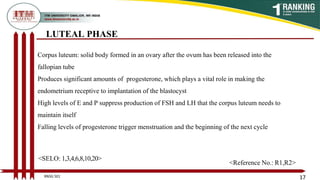 LUTEAL PHASE
Corpus luteum: solid body formed in an ovary after the ovum has been released into the
fallopian tube
Produces significant amounts of progesterone, which plays a vital role in making the
endometrium receptive to implantation of the blastocyst
High levels of E and P suppress production of FSH and LH that the corpus luteum needs to
maintain itself
Falling levels of progesterone trigger menstruation and the beginning of the next cycle
17
<SELO: 1,3,4,6,8,10,20>
<Reference No.: R1,R2>
BNSG 501
 