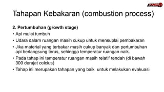 Tahapan Kebakaran (combustion process)
2. Pertumbuhan (growth stage)
• Api mulai tumbuh
• Udara dalam ruangan masih cukup untuk mensuplai pembakaran
• Jika material yang terbakar masih cukup banyak dan pertumbuhan
api berlangsung terus, sehingga temperatur ruangan naik.
• Pada tahap ini temperatur ruangan masih relatif rendah (di bawah
300 derajat celcius)
• Tahap ini merupakan tahapan yang baik untuk melakukan evakuasi
 