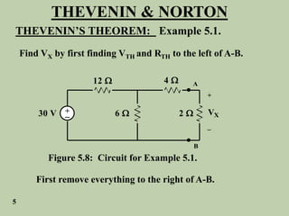 THEVENIN & NORTON
THEVENIN’S THEOREM: Example 5.1.
Find VX by first finding VTH and RTH to the left of A-B.
12  4 
6  2  VX
30 V +
_
+
_
A
B


Figure 5.8: Circuit for Example 5.1.
5
First remove everything to the right of A-B.
 