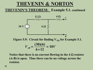 THEVENIN & NORTON
THEVENIN’S THEOREM: Example 5.1. continued
12  4 
6 
30 V +
_
A
B


Figure 5.9: Circuit for finding VTH for Example 5.1.
(30)(6)
10
6 12
AB
V V
 

Notice that there is no current flowing in the 4  resistor
(A-B) is open. Thus there can be no voltage across the
resistor.
11
 