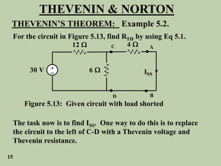 THEVENIN & NORTON
THEVENIN’S THEOREM: Example 5.2.
For the circuit in Figure 5.13, find RTH by using Eq 5.1.
12  4 
6 
30 V +
_
A
B


ISS


C
D
Figure 5.13: Given circuit with load shorted
The task now is to find ISS. One way to do this is to replace
the circuit to the left of C-D with a Thevenin voltage and
Thevenin resistance.
15
 