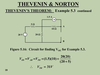 THEVENIN & NORTON
THEVENIN’S THEOREM: Example 5.3 continued
+
_
20 V
5 
20 
10 
1.5 A
A
B


Figure 5.16: Circuit for finding VOC for Example 5.3.
20(20)
(1.5)(10)
(20 5)
31
OS AB TH
TH
V V V
V V
   

 
18
 