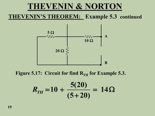 THEVENIN & NORTON
THEVENIN’S THEOREM: Example 5.3 continued
5 
20 
10 
A
B


Figure 5.17: Circuit for find RTH for Example 5.3.
5(20)
10 14
(5 20)
TH
R    

19
 