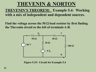 THEVENIN & NORTON
THEVENIN’S THEOREM: Example 5.4: Working
with a mix of independent and dependent sources.
Find the voltage across the 50  load resistor by first finding
the Thevenin circuit to the left of terminals A-B.
+
_ 86 V
50 
30 
40 
100 
6 IS
IS


A
B
Figure 5.19: Circuit for Example 5.4
21
 