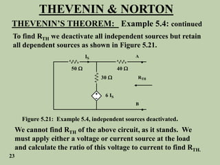 THEVENIN & NORTON
THEVENIN’S THEOREM: Example 5.4: continued
To find RTH we deactivate all independent sources but retain
all dependent sources as shown in Figure 5.21.
50 
30 
40 
6 IS
IS


A
B
RTH
Figure 5.21: Example 5.4, independent sources deactivated.
We cannot find RTH of the above circuit, as it stands. We
must apply either a voltage or current source at the load
and calculate the ratio of this voltage to current to find RTH.
23
 