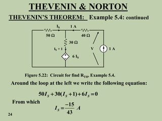 THEVENIN & NORTON
THEVENIN’S THEOREM: Example 5.4: continued
50 
30 
40 
6 IS
IS
1 A
1 A
IS + 1 V
Figure 5.22: Circuit for find RTH, Example 5.4.
Around the loop at the left we write the following equation:
50 30( 1) 6 0
S S S
I I I
   
From which 15
43
S
I A


24
 