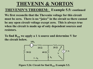 THEVENIN & NORTON
THEVENIN’S THEOREM: Example 5.5: continued
We first reconcile that the Thevenin voltage for this circuit
must be zero. There is no “juice” in the circuit so there cannot
be any open circuit voltage except zero. This is always true
when the circuit is made up of only dependent sources and
resistors.
To find RTH we apply a 1 A source and determine V for
the circuit below.
20 
50  60 
20 
V
1 A
IX
1 - IX
10IX
Figure 5.26: Circuit for find RTH, Example 5.5.
 