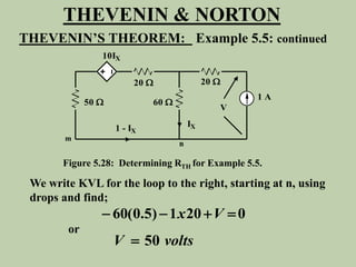 THEVENIN & NORTON
THEVENIN’S THEOREM: Example 5.5: continued
20 
50  60 
20 
V
1 A
IX
1 - IX
10IX
m
n
Figure 5.28: Determining RTH for Example 5.5.
We write KVL for the loop to the right, starting at n, using
drops and find;
or
50
V volts

0
20
1
)
5
.
0
(
60 


 V
x
 