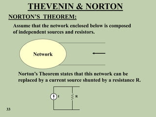THEVENIN & NORTON
NORTON’S THEOREM:
Assume that the network enclosed below is composed
of independent sources and resistors.
Network
Norton’s Theorem states that this network can be
replaced by a current source shunted by a resistance R.
I R
33
 