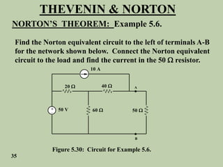 THEVENIN & NORTON
NORTON’S THEOREM: Example 5.6.
Find the Norton equivalent circuit to the left of terminals A-B
for the network shown below. Connect the Norton equivalent
circuit to the load and find the current in the 50  resistor.
+
_
20 
60 
40 
50 
10 A
50 V


A
B
Figure 5.30: Circuit for Example 5.6.
35
 