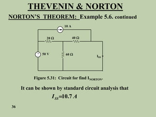THEVENIN & NORTON
NORTON’S THEOREM: Example 5.6. continued
+
_
20 
60 
40 
10 A
50 V
ISS
Figure 5.31: Circuit for find INORTON.
It can be shown by standard circuit analysis that
10.7
SS
I A

36
 