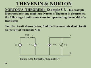 THEVENIN & NORTON
NORTON’S THEOREM: Example 5.7. This example
illustrates how one might use Norton’s Theorem in electronics.
the following circuit comes close to representing the model of a
transistor.
For the circuit shown below, find the Norton equivalent circuit
to the left of terminals A-B.
+
_
5 V
1 k
3 VX 25 IS
+
_
VX
A
B
IS
40 
Figure 5.33: Circuit for Example 5.7.
38
 