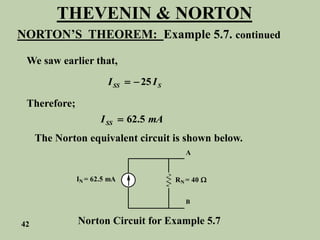 THEVENIN & NORTON
NORTON’S THEOREM: Example 5.7. continued
We saw earlier that,
S
SS I
I 25


Therefore;
mA
ISS 5
.
62

The Norton equivalent circuit is shown below.
IN = 62.5 mA RN = 40 
A
B
42 Norton Circuit for Example 5.7
 