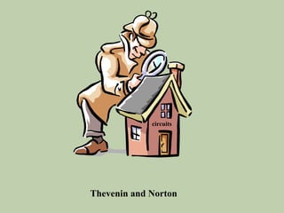 circuits
Thevenin and Norton
 