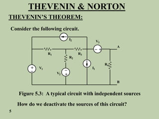 THEVENIN & NORTON
THEVENIN’S THEOREM:
Consider the following circuit.
+
_
+
+
_ _
A
B
V1
I2
V2
I1
V3
R1
R2
R3
R4
Figure 5.3: A typical circuit with independent sources
How do we deactivate the sources of this circuit?
5
 