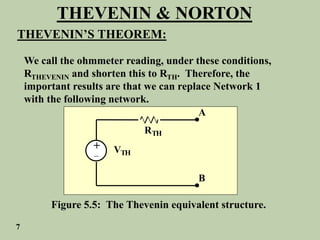 THEVENIN & NORTON
THEVENIN’S THEOREM:
We call the ohmmeter reading, under these conditions,
RTHEVENIN and shorten this to RTH. Therefore, the
important results are that we can replace Network 1
with the following network.
VTH
RTH
A
B
+
_


Figure 5.5: The Thevenin equivalent structure.
7
 