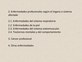 2. Enfermedades profesionales según el órgano o sistema
afectado
2.1. Enfermedades del sistema respiratorio
2.2. Enfermedades de la piel
2.3. Enfermedades del sistema osteomuscular
2.4. Trastornos mentales y del comportamiento
3. Cáncer profesional
4. Otras enfermedades
 