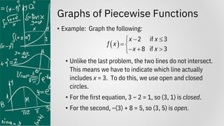 Graphs of Piecewise Functions
• Example: Graph the following:
• Unlike the last problem, the two lines do not intersect.
This means we have to indicate which line actually
includes x = 3. To do this, we use open and closed
circles.
• For the first equation, 3 – 2 = 1, so (3, 1) is closed.
• For the second, –(3) + 8 = 5, so (3, 5) is open.
( )
2 if 3
8 if 3
x x
f x
x x
− 

= 
− + 

 