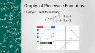 Graphs of Piecewise Functions
• Example: Graph the following:
( )
2 if 3
8 if 3
x x
f x
x x
− 

= 
− + 

 