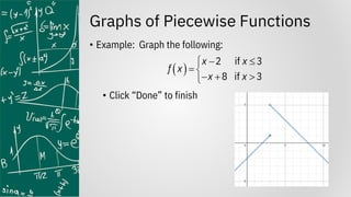 Graphs of Piecewise Functions
• Example: Graph the following:
• Click “Done” to finish
( )
2 if 3
8 if 3
x x
f x
x x
− 

= 
− + 

 
