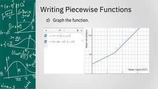 Writing Piecewise Functions
d) Graph the function.
 