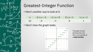 Greatest-Integer Function
• Here’s another way to look at it:
• Here’s how the graph looks:
x –2  x  –1 –1  x  0 0  x  1 1  x  2
[x] –2 –1 0 1
The graph should
demonstrate why
this is an example of
a step function.
 