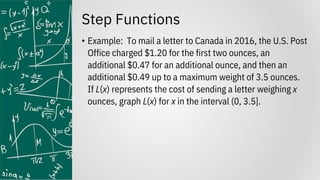 Step Functions
• Example: To mail a letter to Canada in 2016, the U.S. Post
Office charged $1.20 for the first two ounces, an
additional $0.47 for an additional ounce, and then an
additional $0.49 up to a maximum weight of 3.5 ounces.
If L(x) represents the cost of sending a letter weighing x
ounces, graph L(x) for x in the interval (0, 3.5].
 