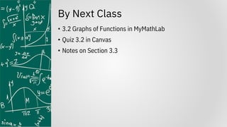 By Next Class
• 3.2 Graphs of Functions in MyMathLab
• Quiz 3.2 in Canvas
• Notes on Section 3.3
 