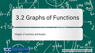 MATH 1324 – Business College Algebra
3.2 Graphs of Functions
Chapter 3 Functions and Graphs
 
