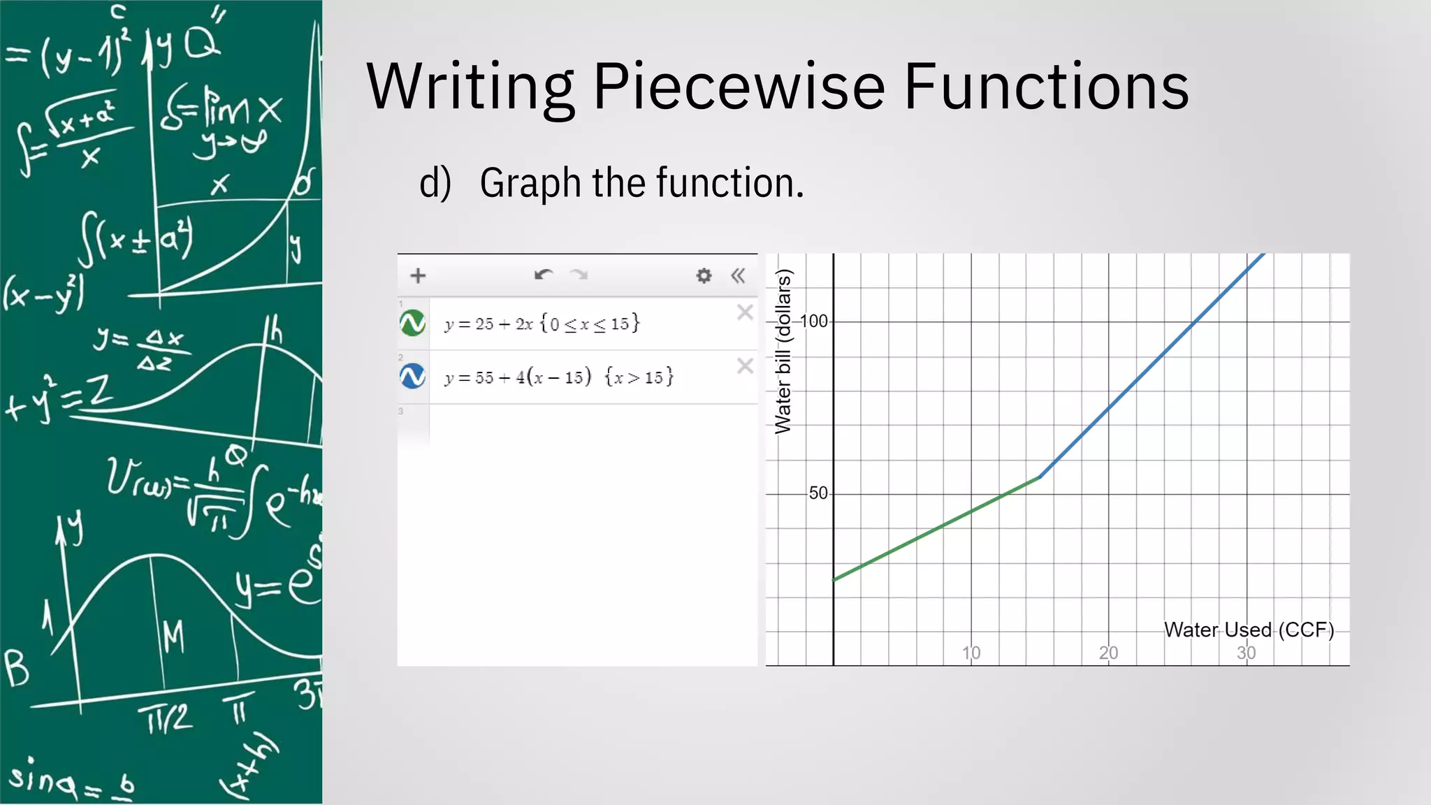 Writing Piecewise Functions
d) Graph the function.
 
