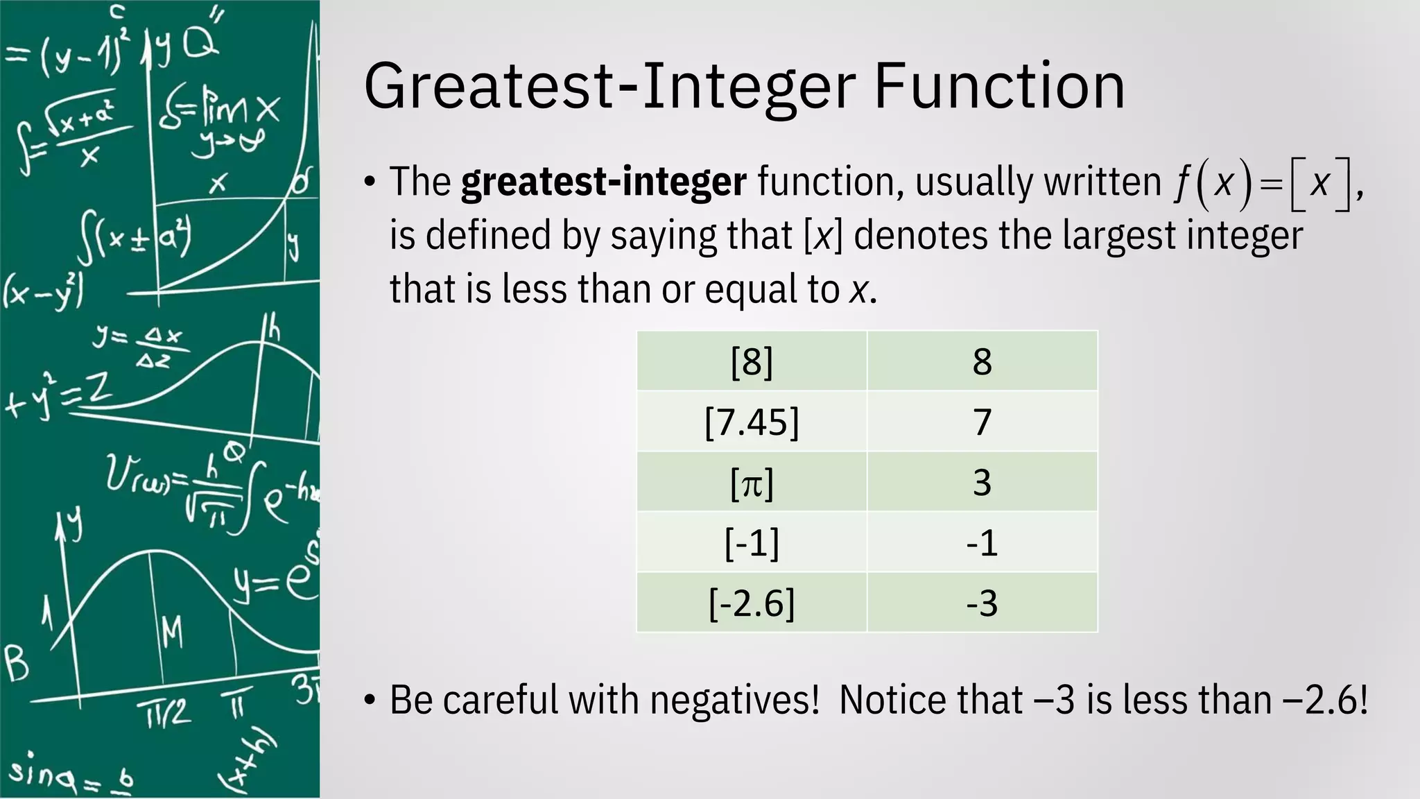 Greatest-Integer Function
• The greatest-integer function, usually written
is defined by saying that [x] denotes the largest integer
that is less than or equal to x.
• Be careful with negatives! Notice that –3 is less than –2.6!
( ) ,
f x x
=  
 
[8] 8
[7.45] 7
[] 3
[-1] -1
[-2.6] -3
 
