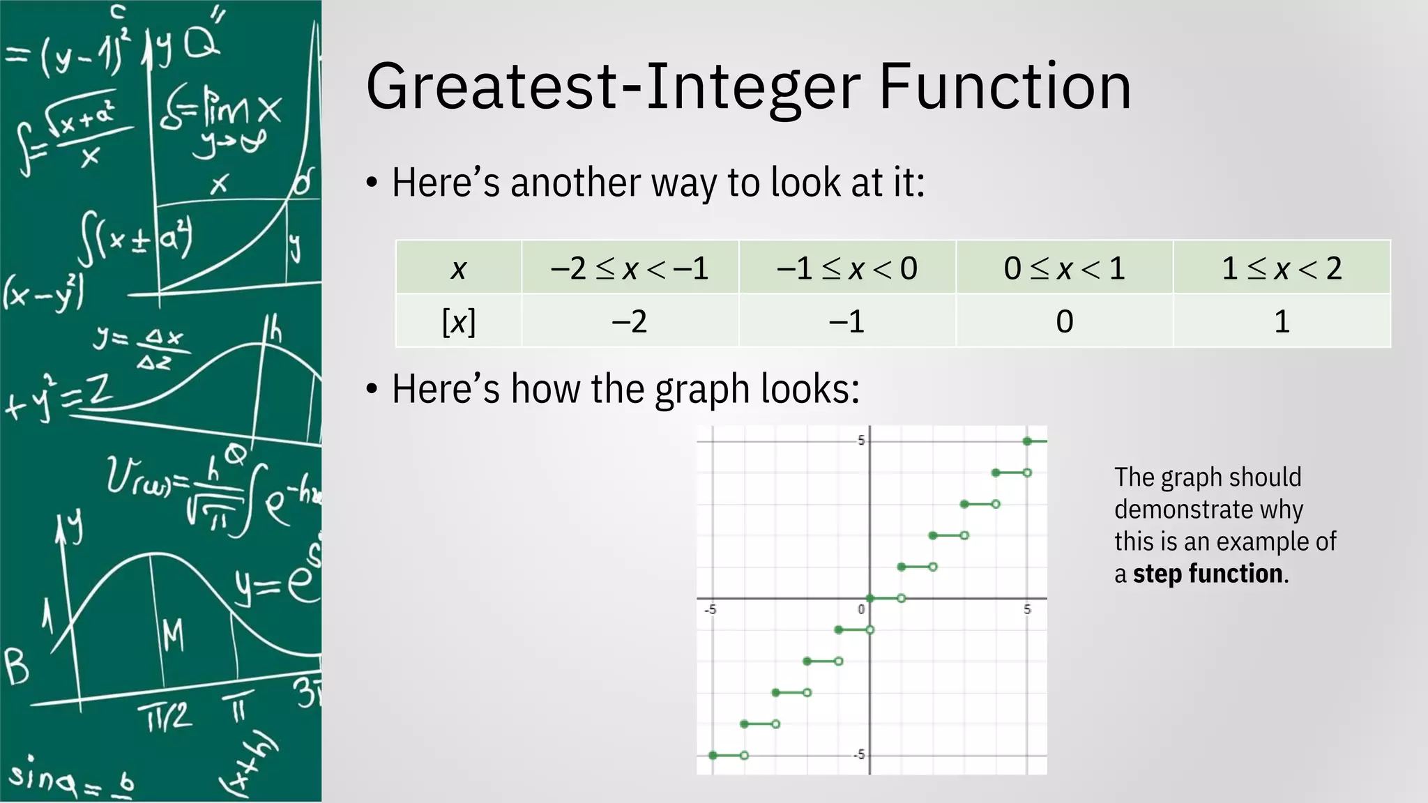 Greatest-Integer Function
• Here’s another way to look at it:
• Here’s how the graph looks:
x –2  x  –1 –1  x  0 0  x  1 1  x  2
[x] –2 –1 0 1
The graph should
demonstrate why
this is an example of
a step function.
 