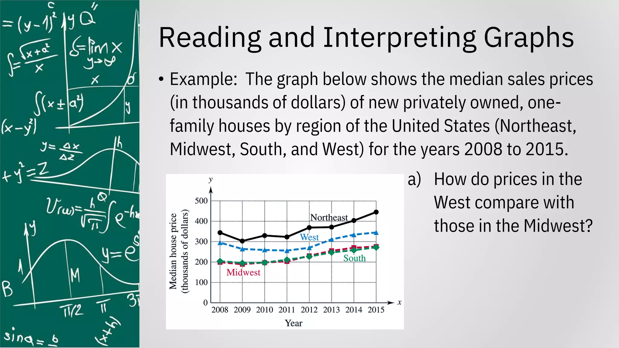 Reading and Interpreting Graphs
• Example: The graph below shows the median sales prices
(in thousands of dollars) of new privately owned, one-
family houses by region of the United States (Northeast,
Midwest, South, and West) for the years 2008 to 2015.
a) How do prices in the
West compare with
those in the Midwest?
 