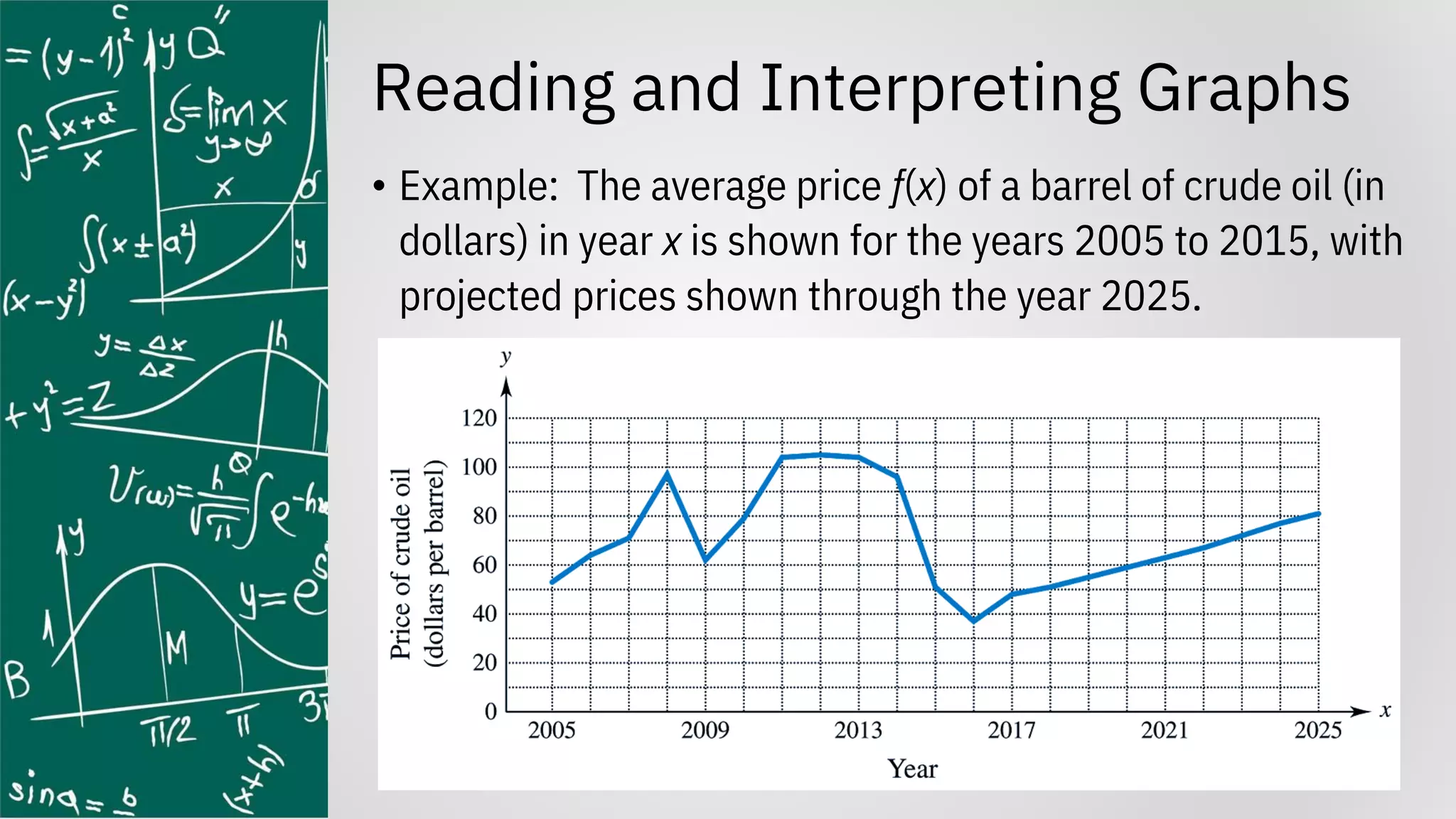 Reading and Interpreting Graphs
• Example: The average price f(x) of a barrel of crude oil (in
dollars) in year x is shown for the years 2005 to 2015, with
projected prices shown through the year 2025.
 