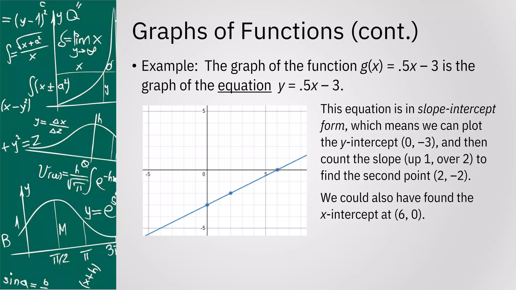 Graphs of Functions (cont.)
• Example: The graph of the function g(x) = .5x – 3 is the
graph of the equation y = .5x – 3.
This equation is in slope-intercept
form, which means we can plot
the y-intercept (0, –3), and then
count the slope (up 1, over 2) to
find the second point (2, –2).
We could also have found the
x-intercept at (6, 0).
 