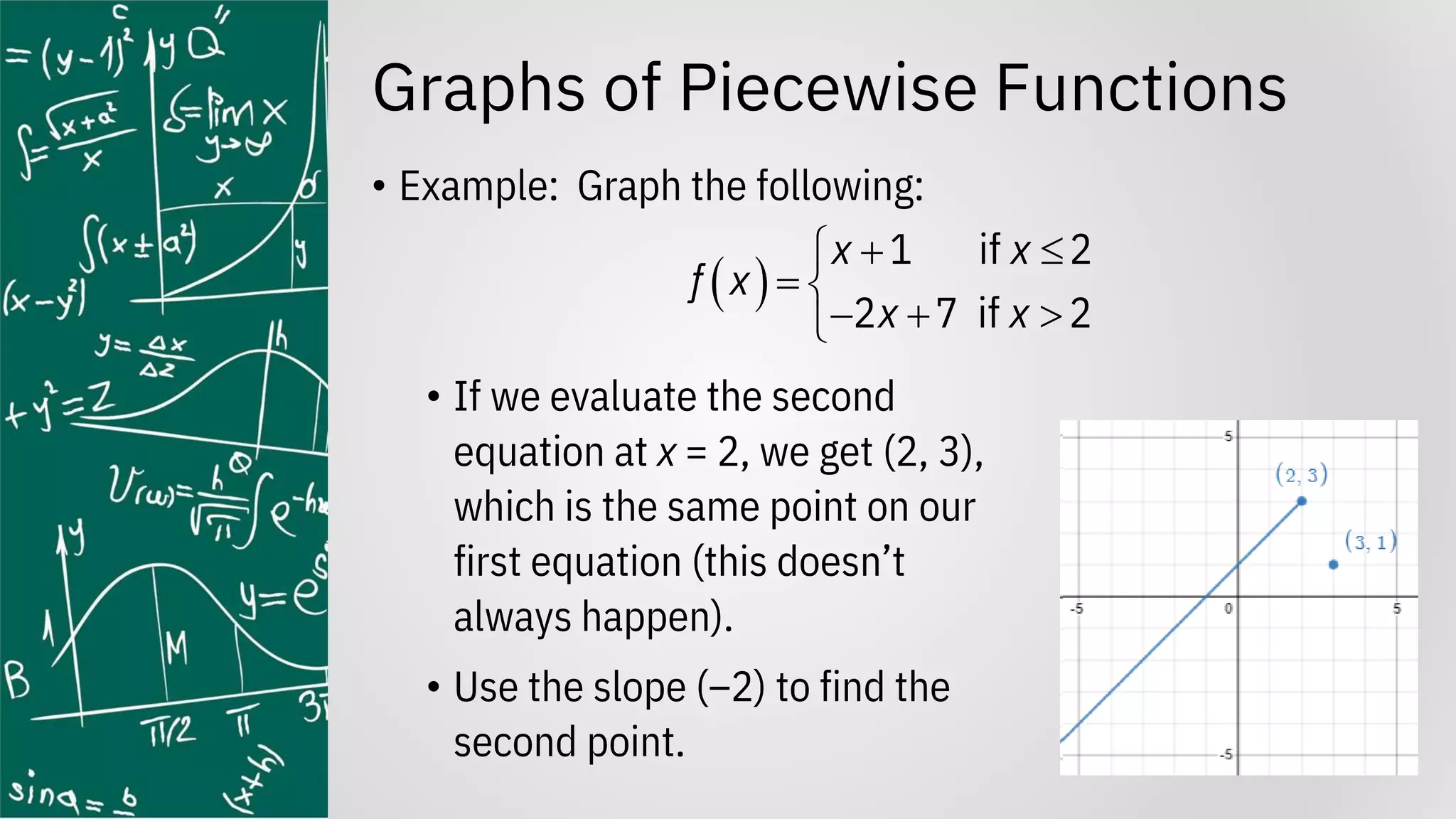 Graphs of Piecewise Functions
• Example: Graph the following:
• If we evaluate the second
equation at x = 2, we get (2, 3),
which is the same point on our
first equation (this doesn’t
always happen).
• Use the slope (–2) to find the
second point.
( )
1 if 2
2 7 if 2
x x
f x
x x
+ 

= 
− + 

 
