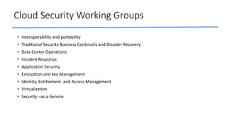 • Interoperability and portability
• Traditional Security Business Continuity and Disaster Recovery
• Data Center Operations
• Incident Response
• Application Security
• Encryption and key Management
• Identity, Entitlement and Access Management
• Virtualization
• Security –as-a-Service
Cloud Security Working Groups
 