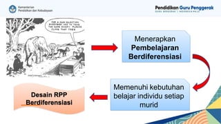 3. Perangkat Pembelajaran dalam Kurikulum Merdeka.pptx