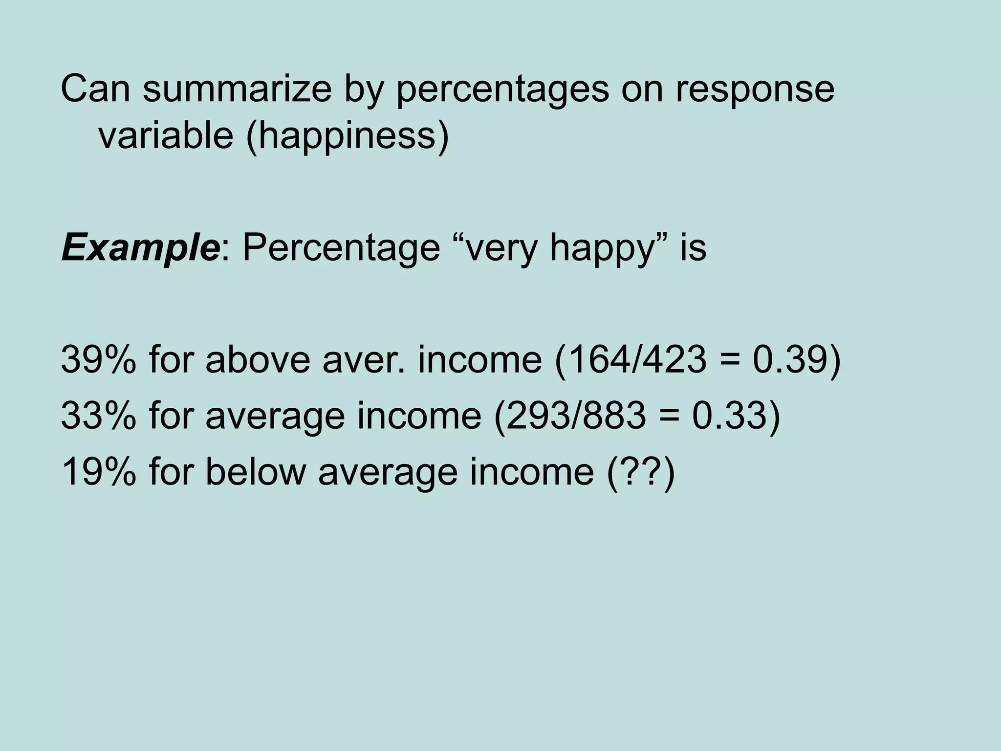 Can summarize by percentages on response
variable (happiness)
Example: Percentage “very happy” is
39% for above aver. income (164/423 = 0.39)
33% for average income (293/883 = 0.33)
19% for below average income (??)
 