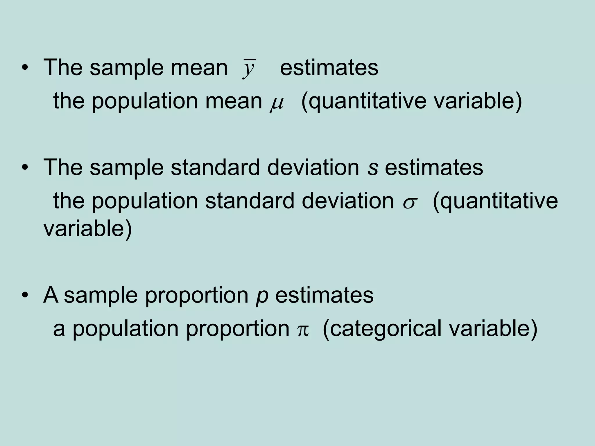 • The sample mean estimates
the population mean m (quantitative variable)
• The sample standard deviation s estimates
the population standard deviation s (quantitative
variable)
• A sample proportion p estimates
a population proportion  (categorical variable)
y
 