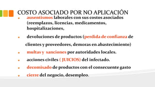 COSTO ASOCIADO POR NO APLICACIÓN
ausentismos laborales con sus costos asociados
(reemplazos, licencias, medicamentos,
hospitalizaciones,
devoluciones de productos (perdida de confianza de
clientes y proveedores, demoras en abastecimiento)
multas y sanciones por autoridades locales.
acciones civiles ( JUICIOS) del infectado.
decomisado de productos con el consecuente gasto
cierre del negocio, desempleo.
 