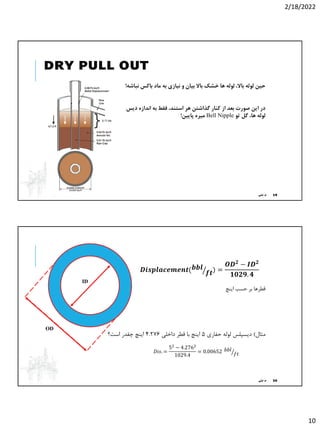 3. Basic Knowledge part 2 1400.11.pdf