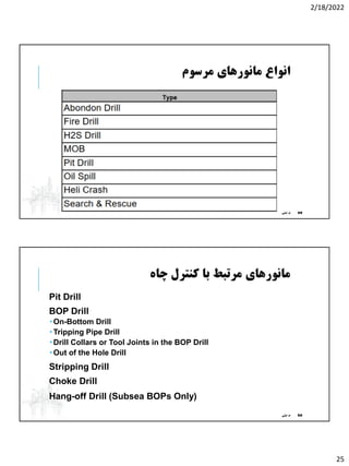 3. Basic Knowledge part 2 1400.11.pdf
