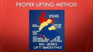 PROPER LIFTING METHOD
 