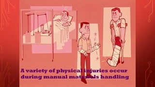 A variety of physical injuries occur
during manual materials handling
 