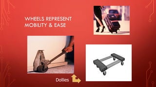 WHEELS REPRESENT
MOBILITY & EASE
Dollies
 