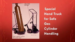 Special
Hand Truck
for Safe
Gas
Cylinder
Handling
 