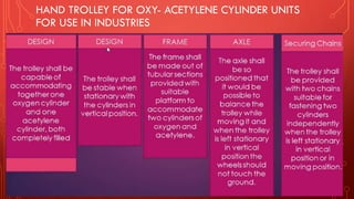 HAND TROLLEY FOR OXY- ACETYLENE CYLINDER UNITS
FOR USE IN INDUSTRIES
 