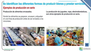 Planeación de la Producción
MSc. Henry Pulgarin - 20231
Producción de alimentos envasados.
Donde los alimentos se preparan, envasan y etiquetan
en una línea de producción antes de ser enviados a los
minoristas.
La producción de juguetes, ropa, electrodomésticos,
son otros ejemplos de producción en serie.
 